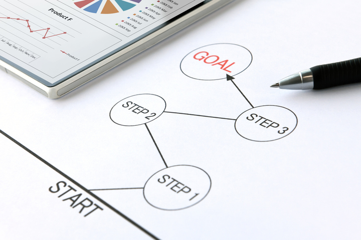 Circular ITAD in 2026: Practical Steps for Enterprises 1 HOBI-step by step plan of action